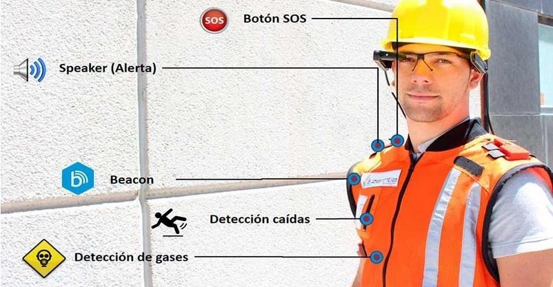 Smart Vest: chaleco inteligente